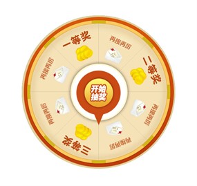 jQueryRotate圆盘抽奖插件